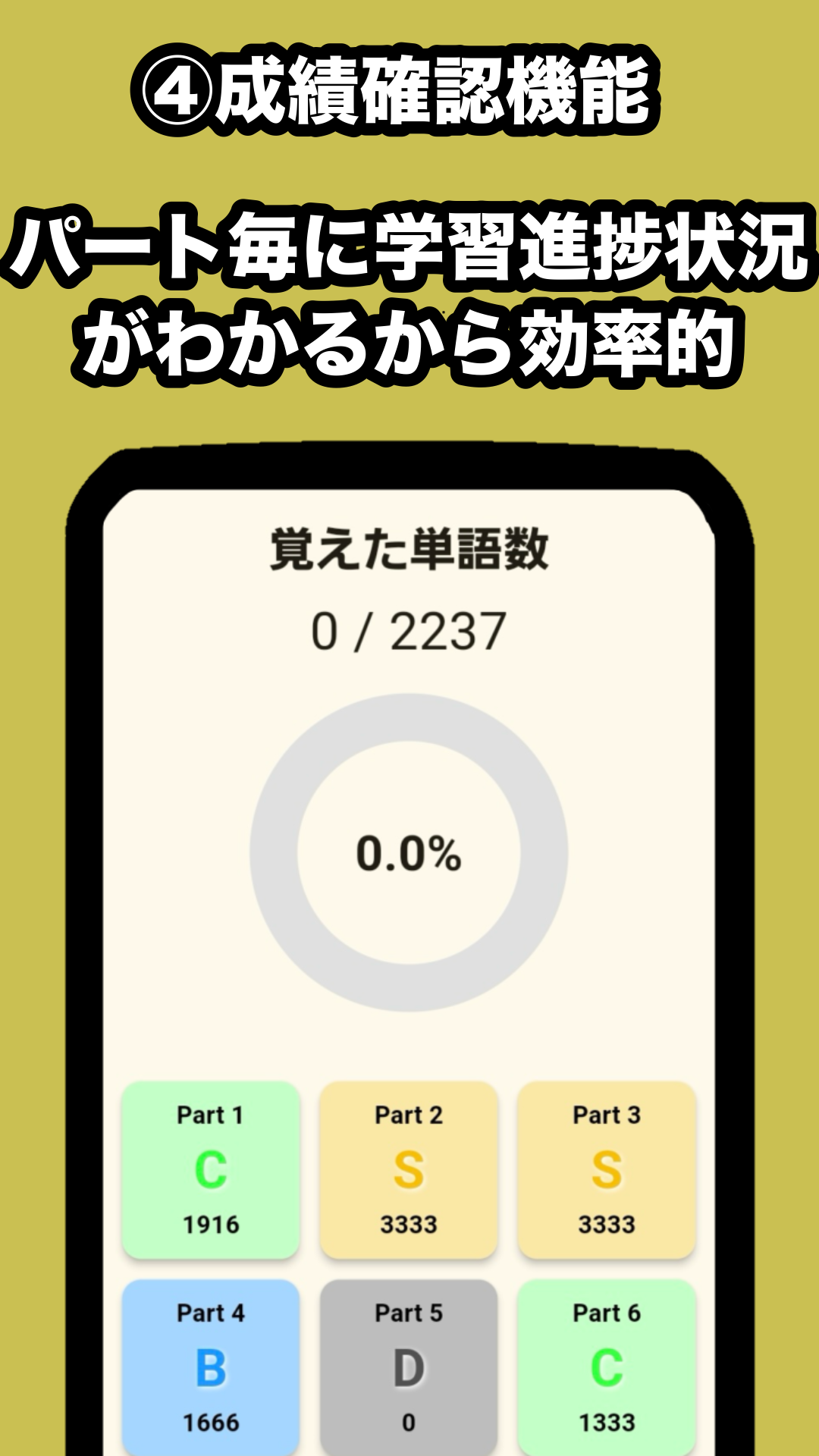 成績確認画面
